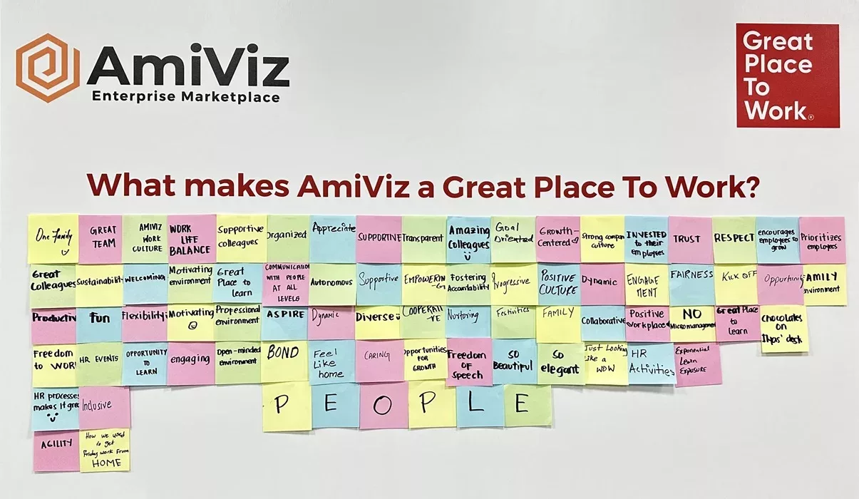 AmiViz Certified as a Great Place to Work in UAE and Saudi Arabia