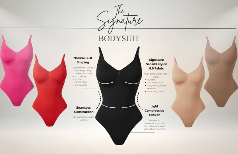 BDY | CTRL Launches Emotion-Focused Shapewear in the UAE