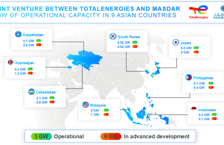 TotalEnergies, Masdar Launch $2.2B Renewable JV in Asia